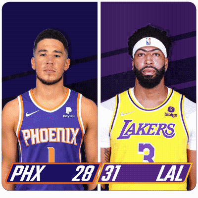 Two Basketball Players From The Phoenix Suns And The Lakers GIF