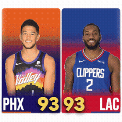 Two Basketball Players From The Valley And Clippers Are Standing Next To Each Other GIF