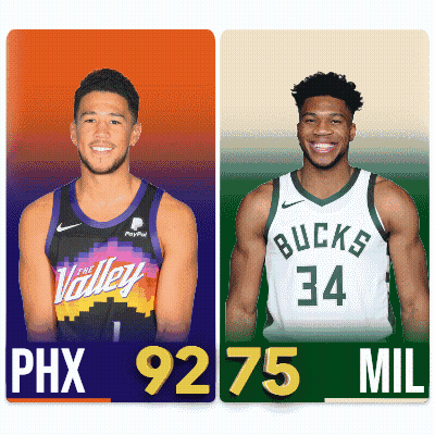 Two Basketball Players From The Valley And The Bucks Are Shown GIF