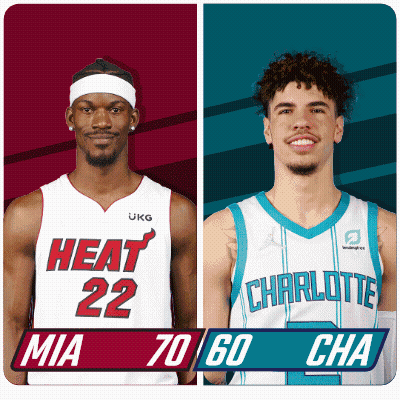 Two Basketball Players Heat And Charlotte GIF