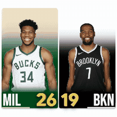 Two Basketball Players One From The Bucks And The Other From The Nets GIF