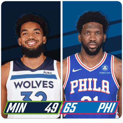 Two Basketball Players One From The Wolves And The Other From The Philadelphia Phillies GIF