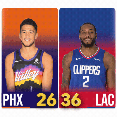Two Basketball Players Valley And Clippers GIF