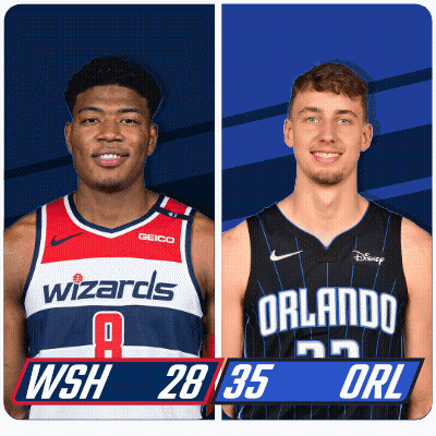 Two Basketball Players Wizards And Magic GIF
