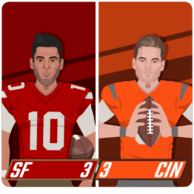 Two Football Players One In A Red Jersey With The Number 10 On It And One In An Orange Jersey With The Number 3 On It GIF