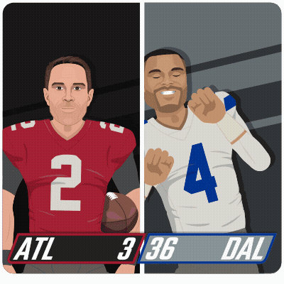 Two Football Players Score Atl 3 Dal GIF