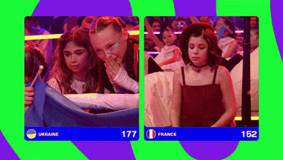 Two Girls Sitting On Green And Purple Background With Ukraine And France GIF