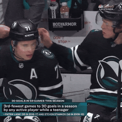 Two Hockey Players High Five In Front Of Bodyarmor Box GIF