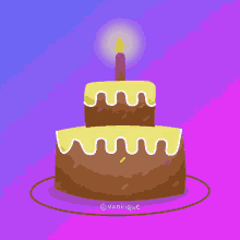 Two Layer Cake With Birthday Candle GIF