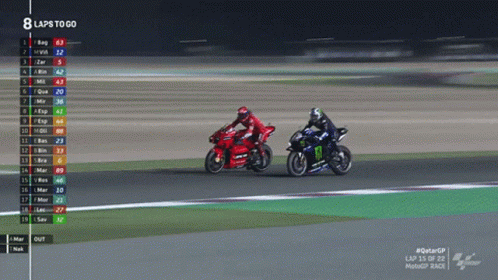 Two Motorcycle Racers Racing With Number 8 GIF