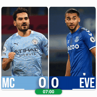 Two Soccer Players Are Standing Next To Each Other With A Score Of 0-0 GIF