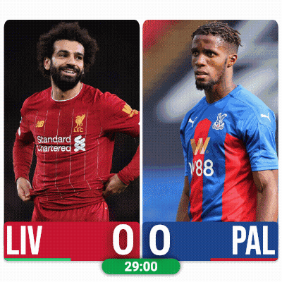 Two Soccer Players Are Standing Next To Each Other With The Score Of 0 To 0 GIF