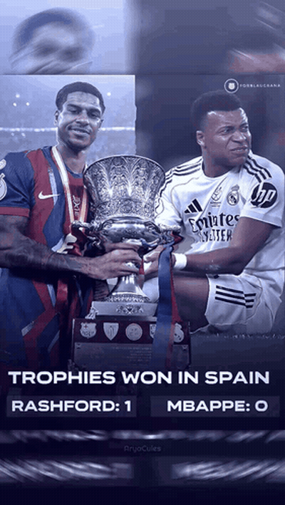 Two Soccer Players Holding A Trophy With The Words " Trophies Won In Spain " On The Bottom GIF