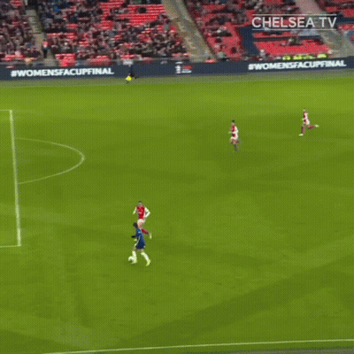 Two Soccer Players On A Field With A Chelsea Tv Sign In The Background GIF