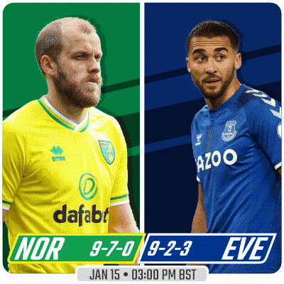 Two Soccer Players Standing Next To Each Other GIF