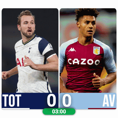 Two Soccer Players Tottenham And AVFC GIF
