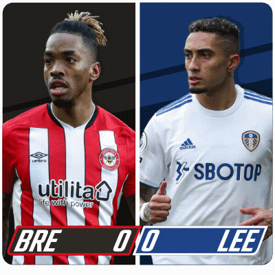 Two Soccer Players With 0-0 Score GIF