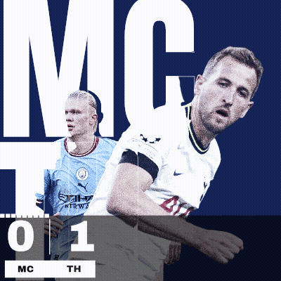 Two Soccer Players With MC Letters GIF