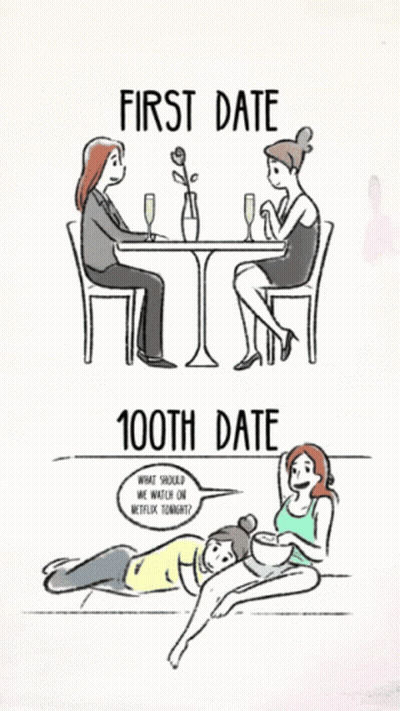 Two Women Sitting at Table with First Date 100th Date
