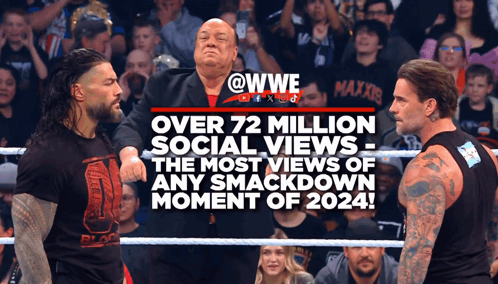 Two Wrestlers In Ring With Over 72 Million Social Views GIF