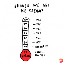Umm Ok Let's Get Ice Cream GIF