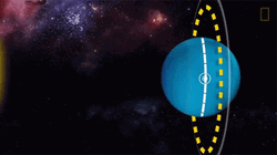Uranus Planet Space Equator GIF