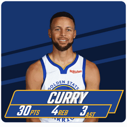 Usa Basketball Curry Lead Scorer GIF