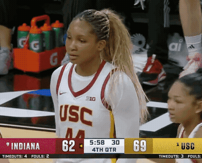 USC Female Basketball Player On Court GIF