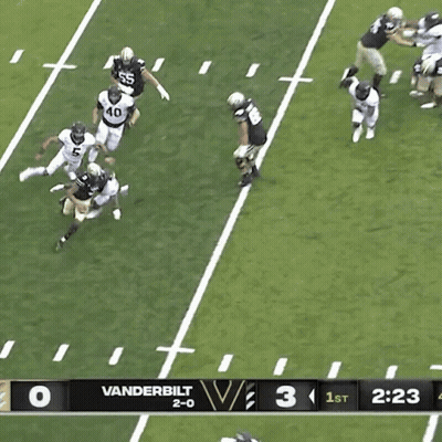 Vanderbilt Vs Virginia Tech Football Game GIF