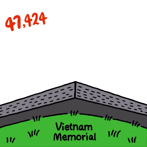 Vietnam Memorial Fence Drawing Sticker