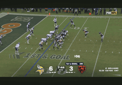 Vikings Vs Bears Football Game GIF