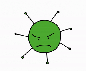 Virus Angry Sad Happy GIF