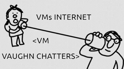 VMS Internet Vaughn Chatters GIF