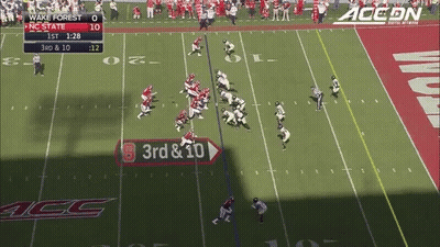 Wake Forest Vs NC State Football On ACC DN GIF