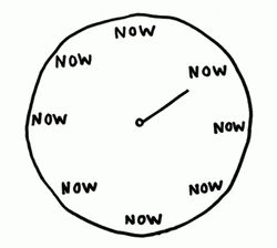 Wall Clock Is Always Now GIF