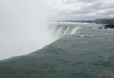 Waterfall Flowing On Cloudy Day GIF