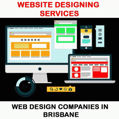 Website Designing Services Web Design Companies Brisbane Ad GIF