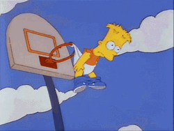 Wedgie The Simpsons GIF