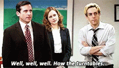 Well Well Well  The Office Michael Scott GIF