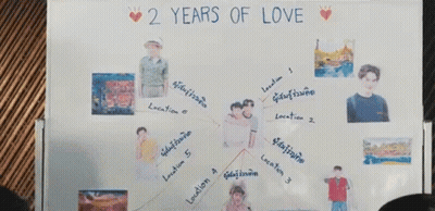 Whiteboard With People And Two Years Of Love GIF