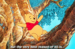 Winnie The Pooh On Tree Branch GIF