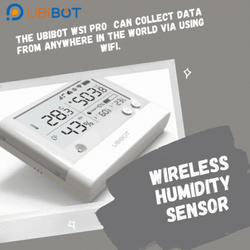 Wireless Humidity Sensor GIF