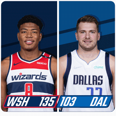 Wizards Vs Dallas Basketball Players GIF