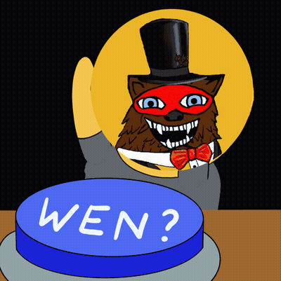 Wolf In Top Hat And Bow Tie Pressing Wen Button GIF