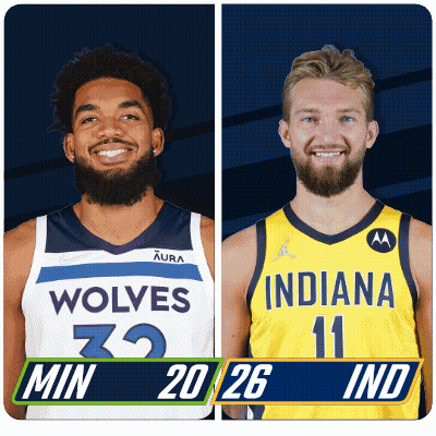 Wolves And Indiana Basketball Players Standing GIF