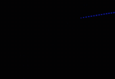 Woman Face With Glasses And Blue Circle In Eye GIF