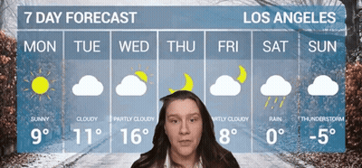 Woman In Front Of 7 Day Los Angeles Forecast GIF