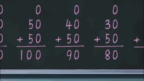 Woman Standing In Front Of Blackboard With Numbers GIF
