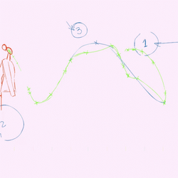 Work Improvement Congratulations On Your Promotion GIF