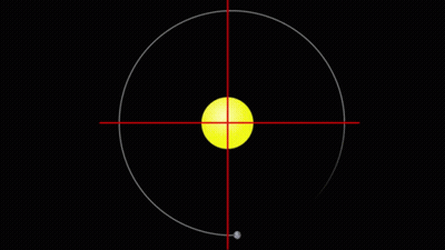 Yellow Ball In Red Circle GIF